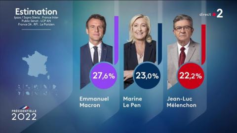 La France rejoue le match de 2017 : Macron contre Le Pen