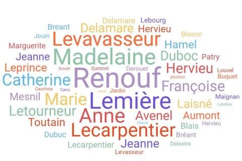 France : Changer de nom de famille sera peut-être bientôt possible