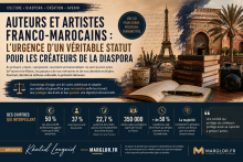 Auteurs et artistes franco-marocains