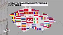 Naissance à Prague de la Communauté politique européenne, «unie» face à Moscou