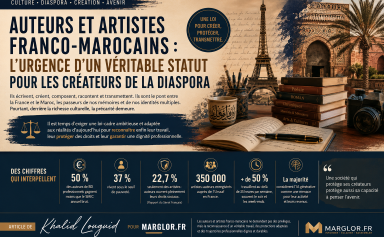 Auteurs et artistes franco-marocains