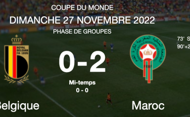 Mondial 2022 : Le Maroc écrase la Belgique